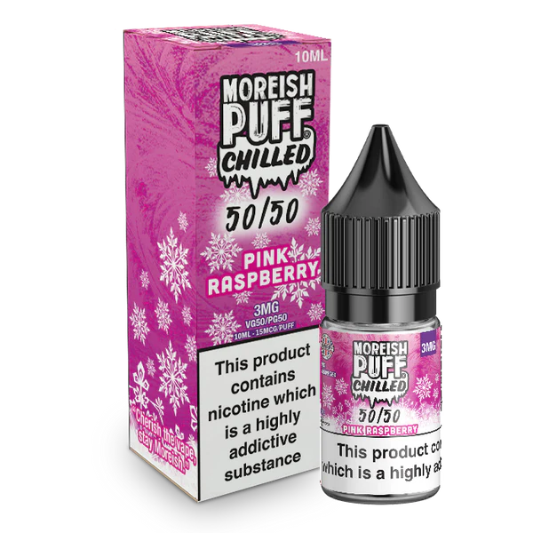 Chilled Pink Raspberry